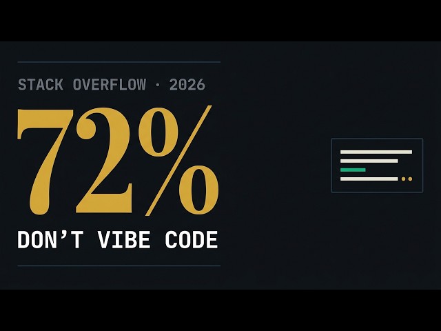 72% of Developers Don't Vibe Code. Here's What They Actually Do.