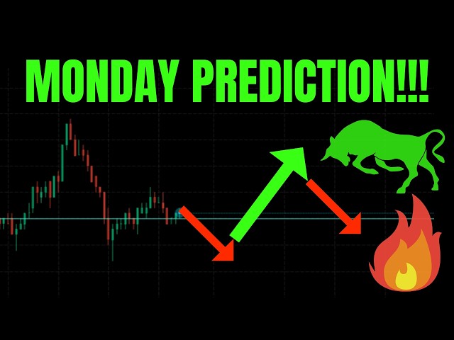 🔥 MONDAY PREDICTION! SPY, QQQ, TSLA, ES, NVDA, AAPL, AMZN, META, AMD, & BTC Predictions! 🚀