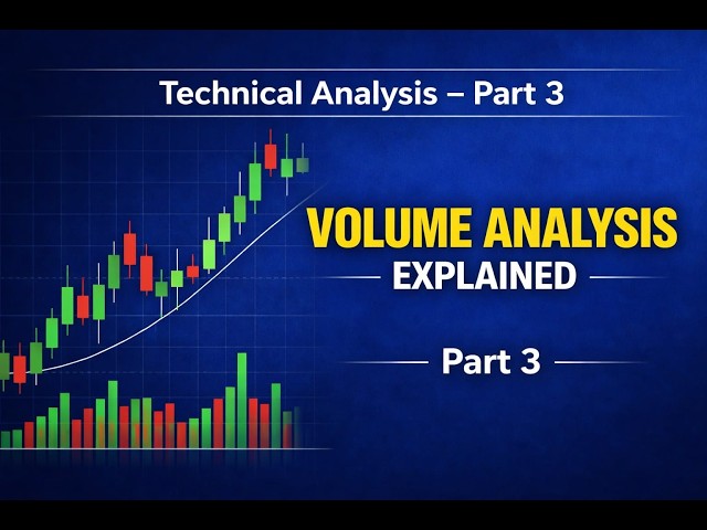 Volume Analysis Explained | Technical Analysis Basics (Effort vs Result) - Part 3