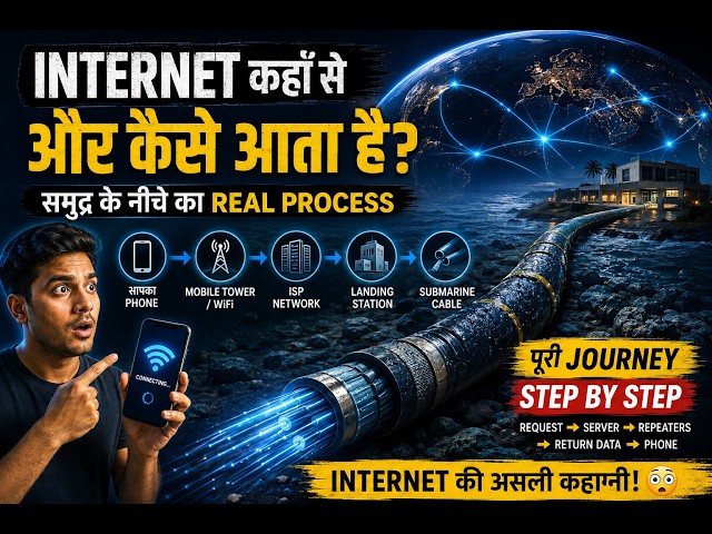 INTERNET कैसे चलता है ?  समुद्र के नीचे का पूरा WORKING PROCESS ?