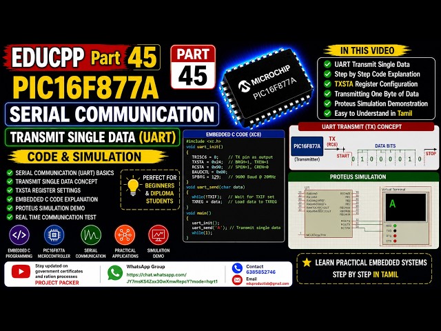 EDUCPP Part 45 PIC16F877A Serial Communication Transmitting Single Data UART Code & Simulation Expla
