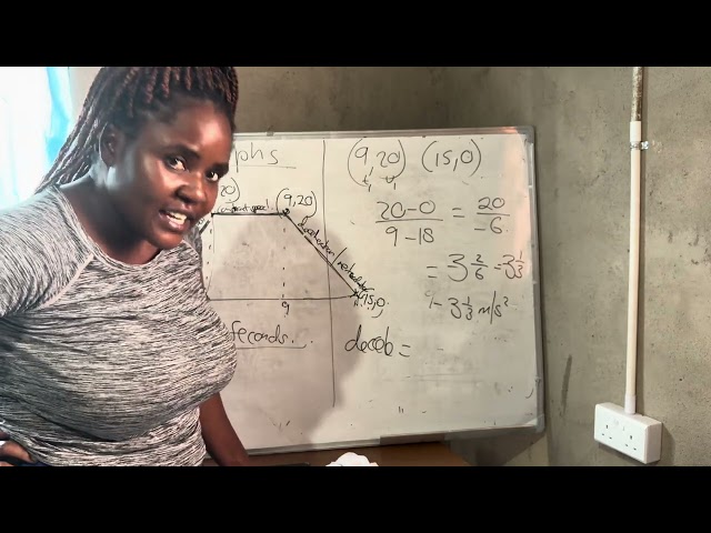Travel graphs