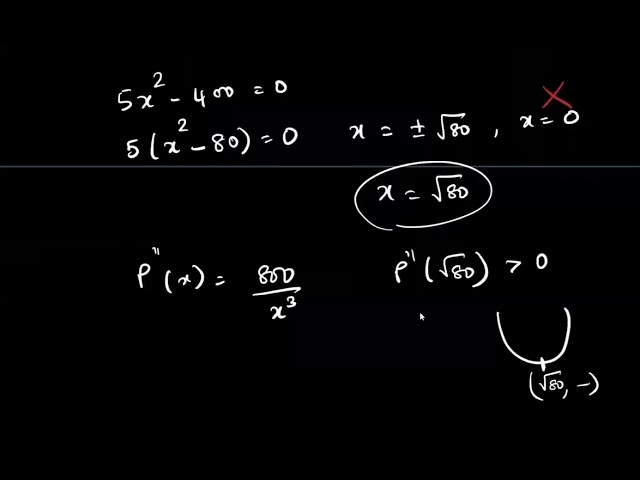 Written Practice Solution (Optimization Problems)