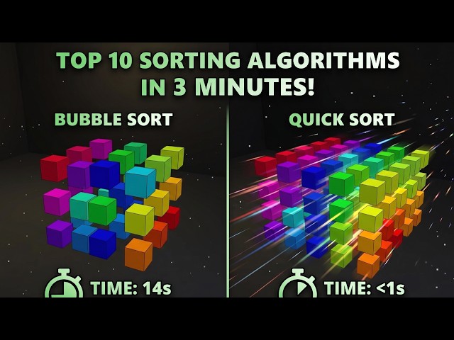 Top 10 Sorting Algorithms in 3 minutes