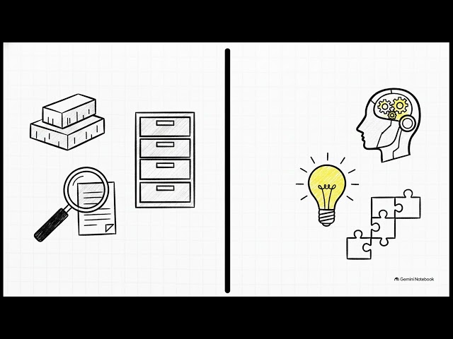 AI Agent Memory & Note Editor | Persistent Project Knowledge with MCP
