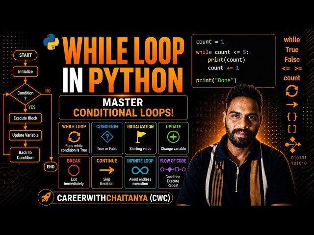 While Loop in Python | Complete Beginner Tutorial