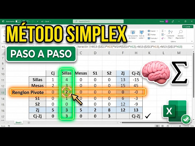 How to solve the SIMPLEX METHOD in Excel without using Solver?