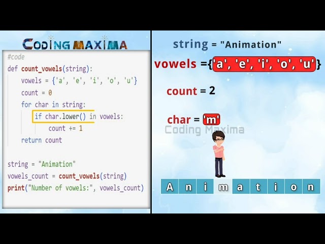 Vowels Count in Set | English |Lists | Tuples | Sets | python | Coding Maxima | Coding