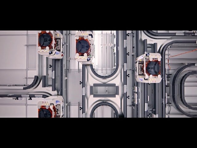 Future of Manufacturing | Global Lighthouse Network
