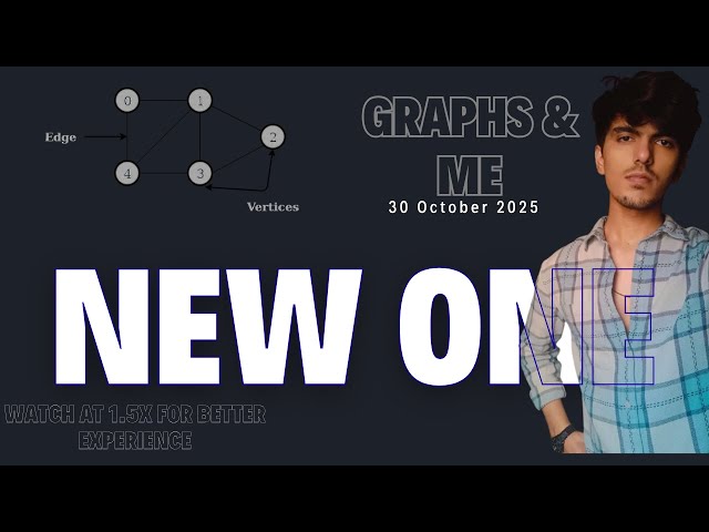 Graphs in Data Structures Explained | Types of Graphs with Examples | DSA Graph Theory Basics