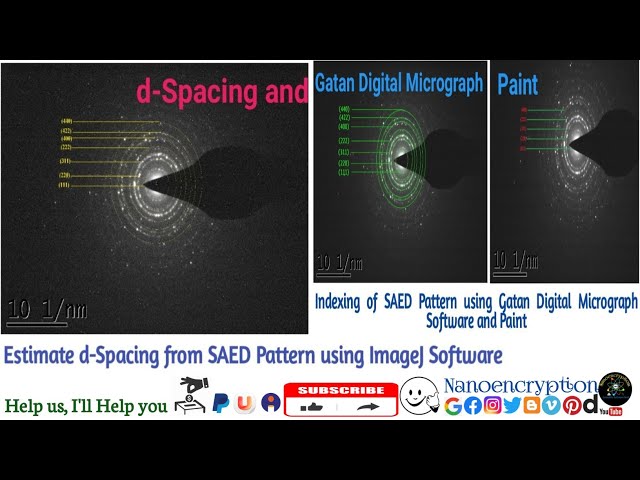 How to estimate d-Spacing & indexing SAED Pattern plot using ImageJ & Gatan digital micrograph soft