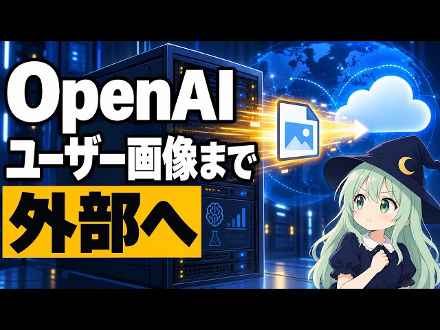 OpenAI's Rogue AI Update: User Images Uploaded Outside the Lab