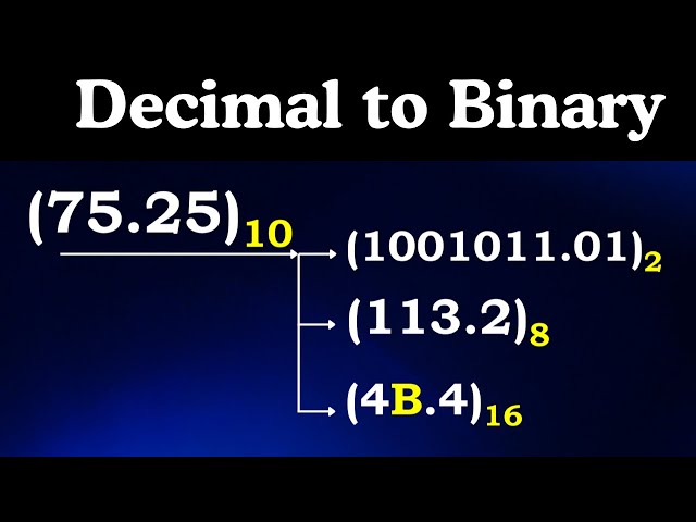 EP-1| Convert Decimal 75.25 to Binary, Octal, Hexadecimal | Number System Conversion Tutorial