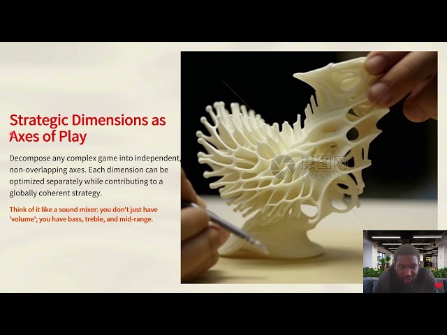 Dimensional Game Theory: Chess → Unicode Hacking (DGT Explained)