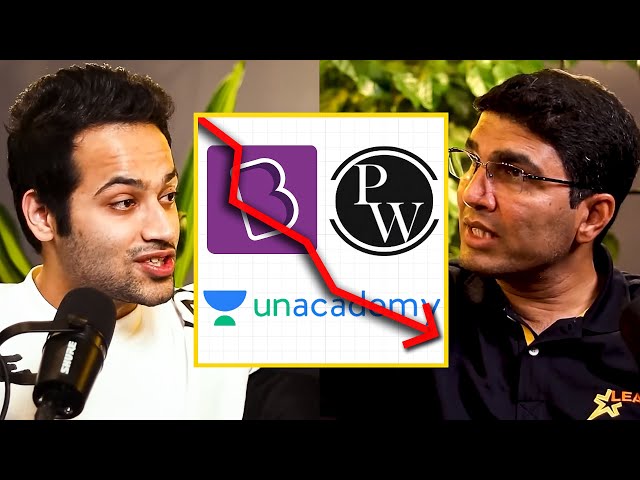 The FAILURE Of EdTech Industry In India Explained by Sumeet Mehta | Raj Shamani Clips