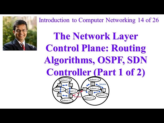 CSE473S-19-5A: The Network Layer Control Plane (Part 1 of 2)