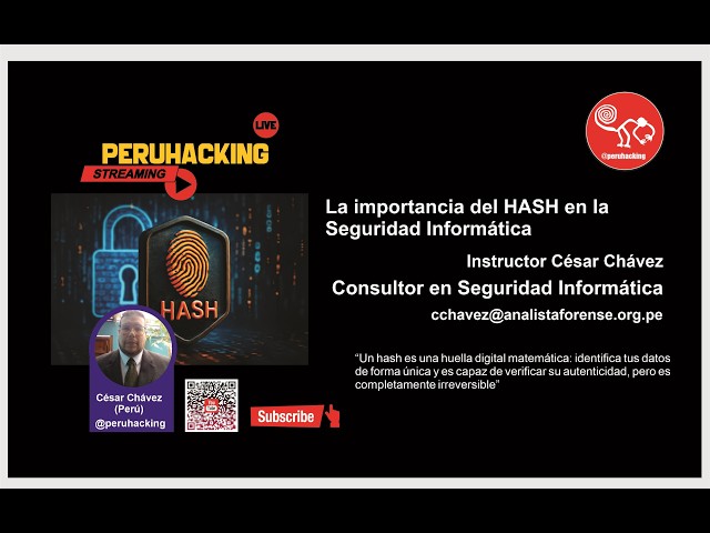 The Importance of Hashing in Cybersecurity