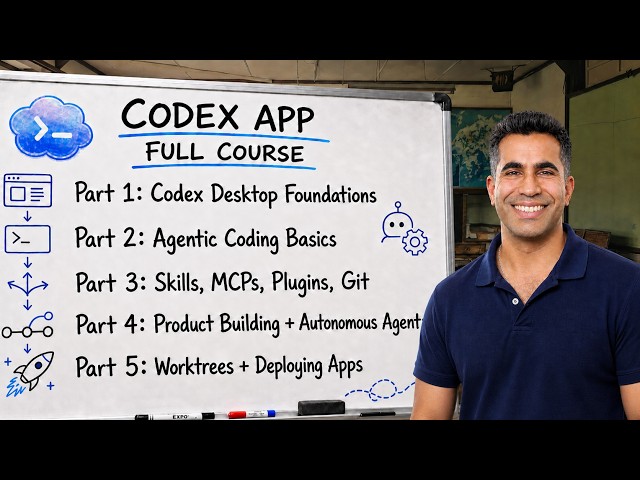 OpenAI Codex Full Course 4 Hours: Build & Ship