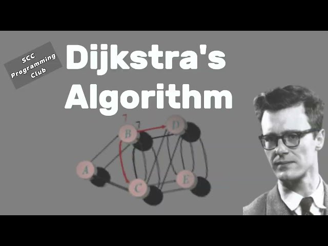 Dijkstra Oct 16, 2025