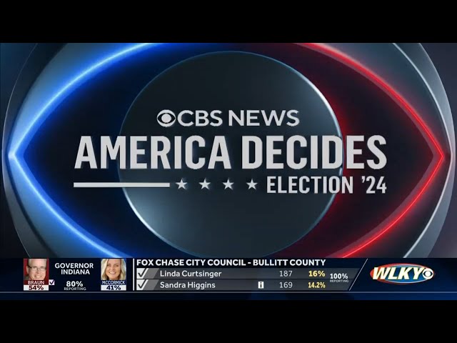 CBS/WLKY's 2024 Election Night Coverage - 7pm to 2am [No Commercials]