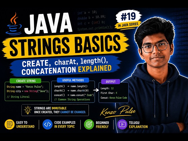 Java Strings Basics | Create, charAt, length(), Concatenation Explained | Telugu | Kenzo Pulse |