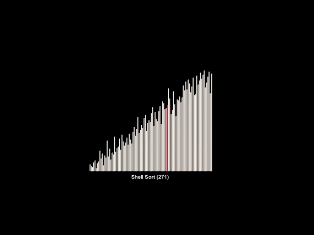 Shell Sort