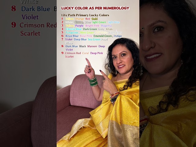 Lucky Color As Per Numerology ✨