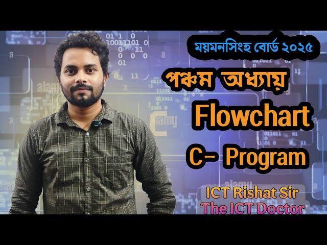 HSC ICT 2025 Programming | Mymensingh Board Question Solve 🔥 C Programming & Loop Easy Analysis