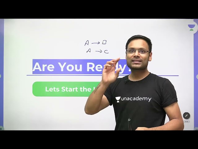 DBMS | L-7 | Functional dependency | Vishvadeep Gothi