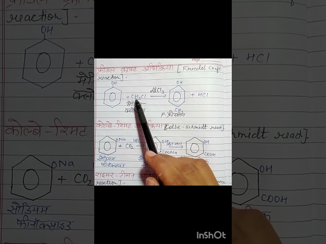 friedel craft reaction #shorts #fyp #chemistry #class12 #experiments #practicals
