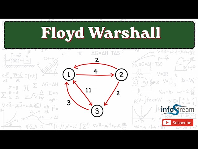 Floyd Washall Algorithm  | Data Structures & algorithms |All universities