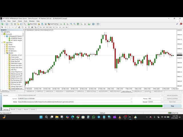 How to Backtest Indicators for MT4 & MT5 Using Strategy Tester (Step-by-Step Guide)