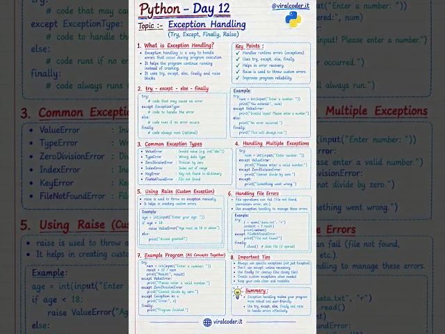 Master Try, Except & Finally in Python! 💻🔥 #shorts