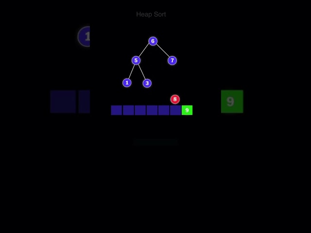 simplifying Heap sort  #computerscience #youtubeshorts #coding #viral #programming #short