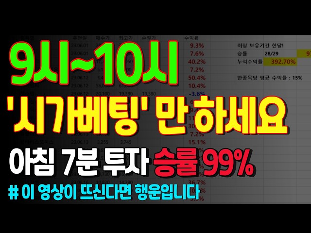 시초가 장초반 실전 단타매매 '이렇게' 하세요! 이걸 깨닫기전엔 주식으로 돈 못법니다.(검색기로 종목선정& 매수타점 노하우 공개!)