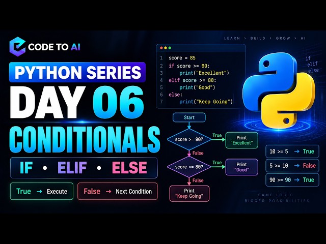 Python Series – Day 06 | Conditionals: if, elif & else