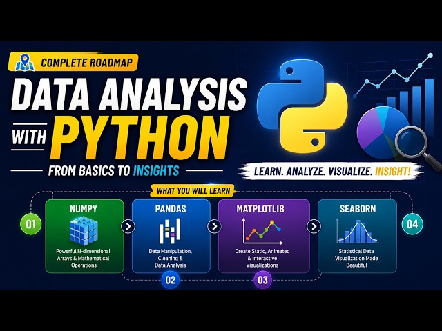 Data Analysis with Python Series — Lecture 1: What You'll Learn (Urdu/Hindi)