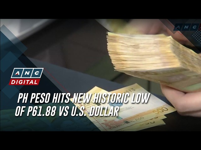 PH peso hits new historic low of P61.88 vs U.S. dollar | ANC