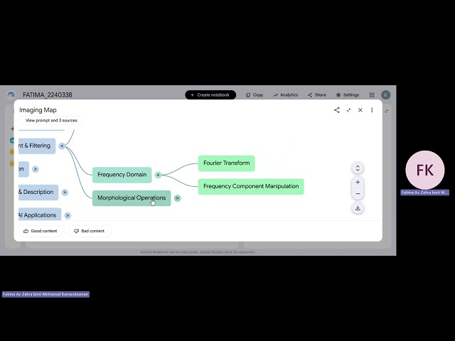 MIND MAP : IMAGE PROCESSING 