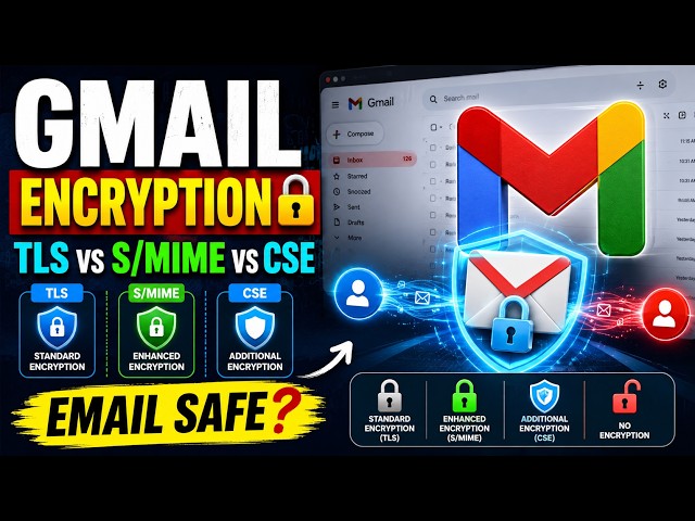 Gmail Email Encryption Explained 🔐 | TLS, S/MIME & CSE | Gmail Security Guide !!