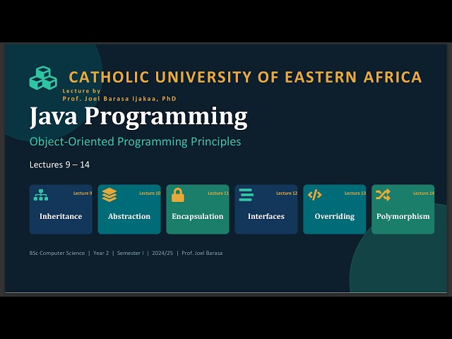 Java OOP Principles & Inheritance Lesson