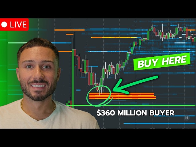 This Is My EXACT Profitable Trading Strategy (FULL Course)