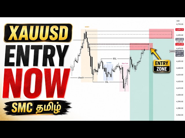 GOLD ENTRY READY 🔥 | XAUUSD Trade Setup Explained | SMC தமிழ்
