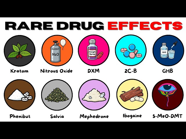 Every Rare Drug & Its Effects Explained in 21 Minutes