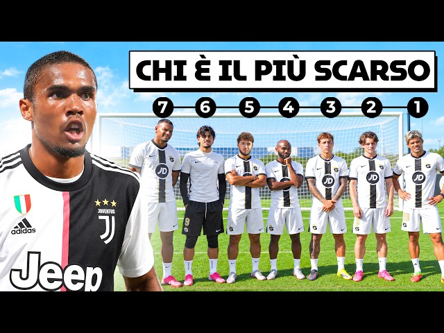 DOUGLAS COSTA (EX-SERIE A) RATES US BRUTALLY 🤬 WHO WILL BE THE WORST 🤣