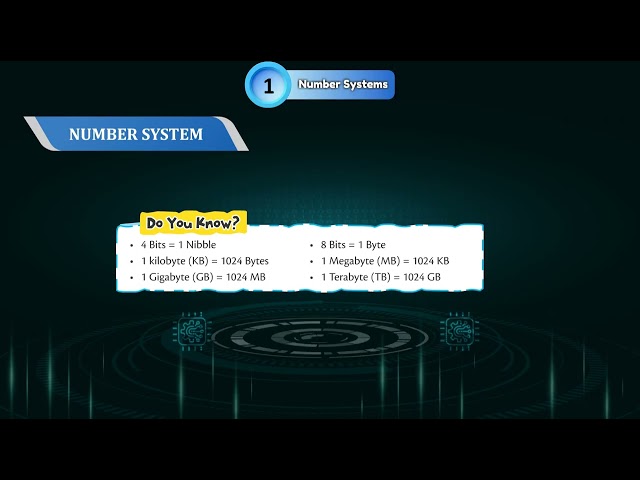 COMPUTER 7 CH 1