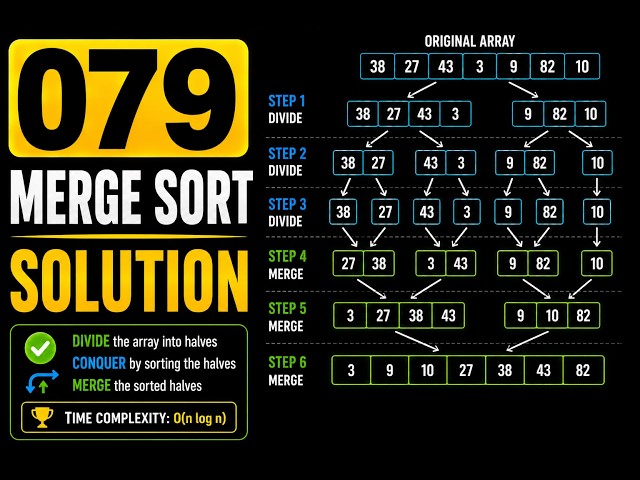 079 | Merge Sort  Solution