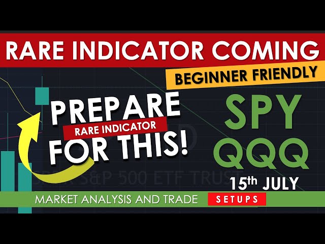 WHEN THIS INDICATOR HAPPENS, DON'T MISS IT - PROFITABLE DAY TRADING ANALYSIS SPY AND QQQ