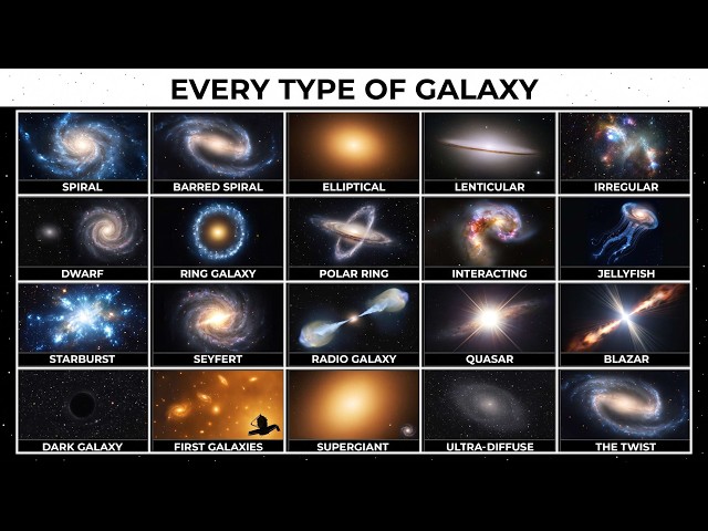 Every Type of Galaxy Explained in 13 Minutes