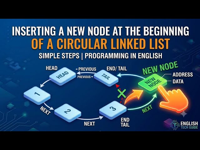 Insertion of a new node at beginning of circular linked list 